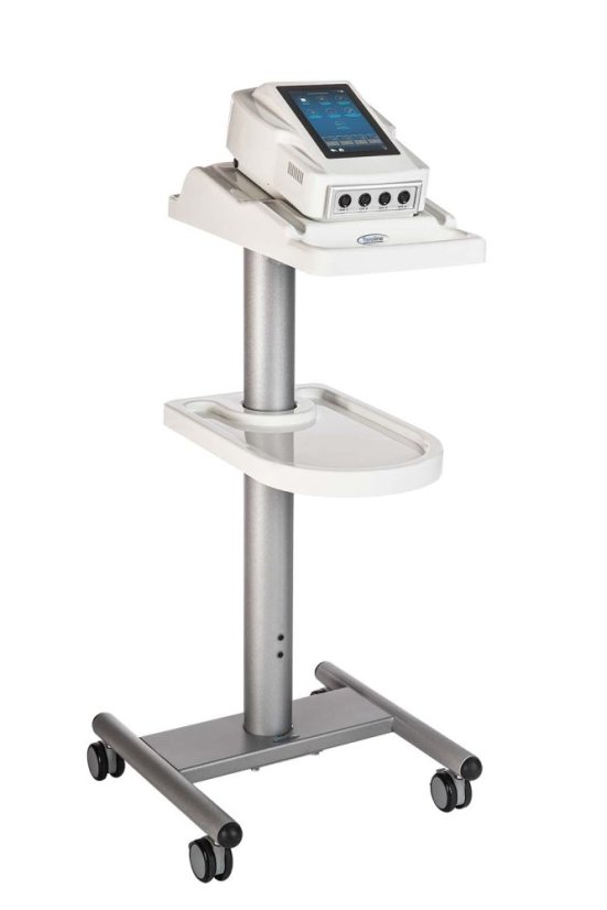 MODULO PLUS